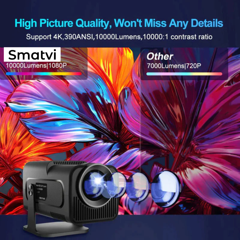 Smatvi Smart Mini Neon Pro